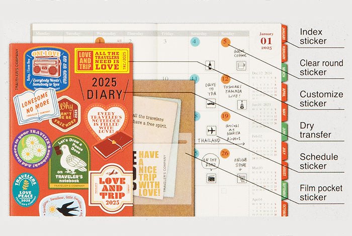 Traveler's Notebook Customized Stickers for 2025 Diary: Traveler's Company - Art Bloss