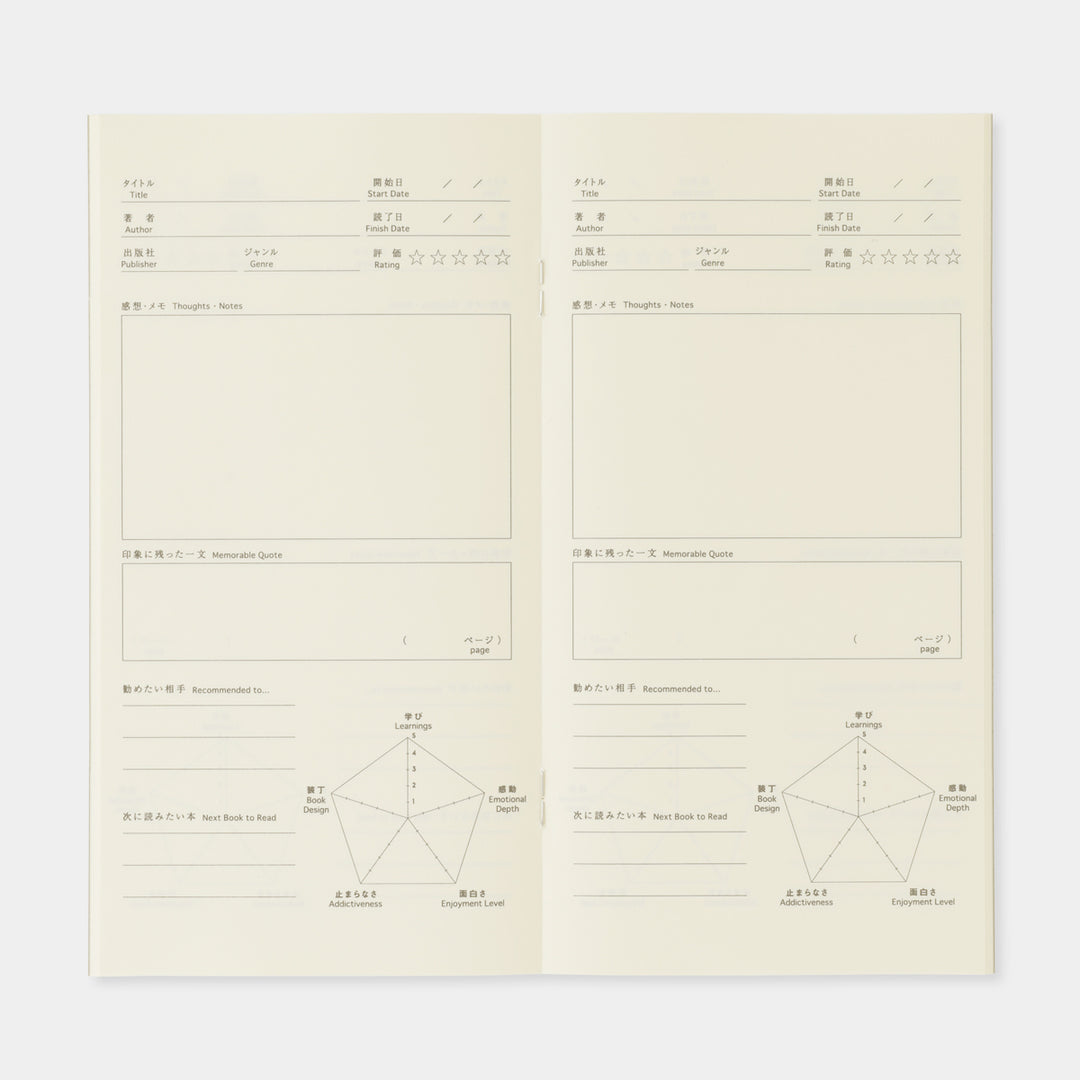 A clean double-page layout of the Traveler&