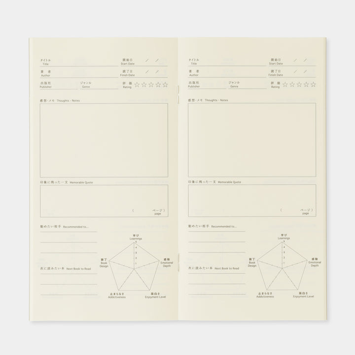 A clean double-page layout of the Traveler&