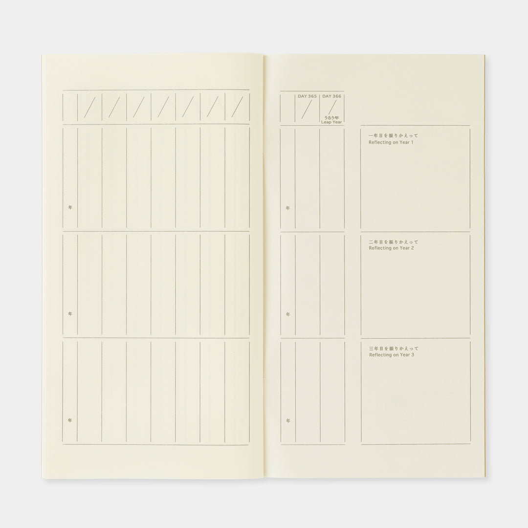 A clean flat-lay overview of the multi-year layout inside the Traveler&