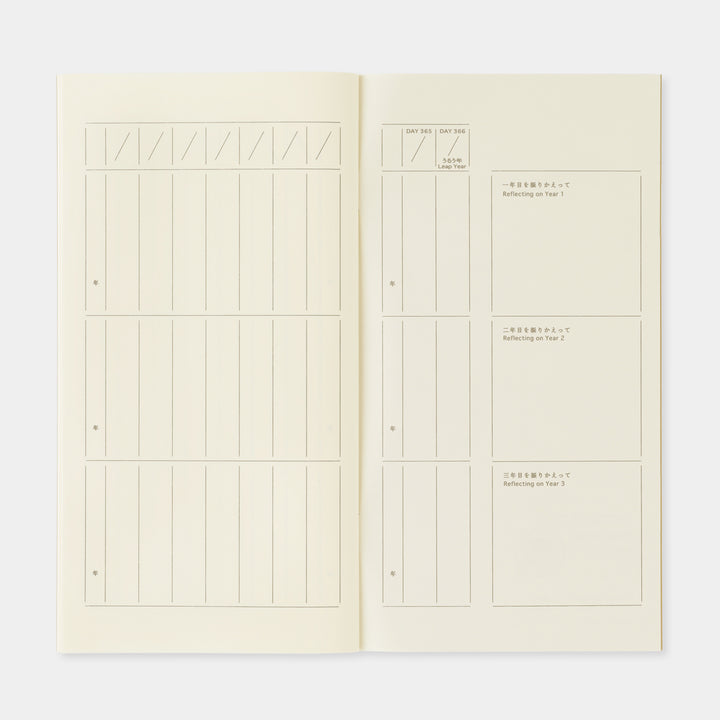 A clean flat-lay overview of the multi-year layout inside the Traveler&